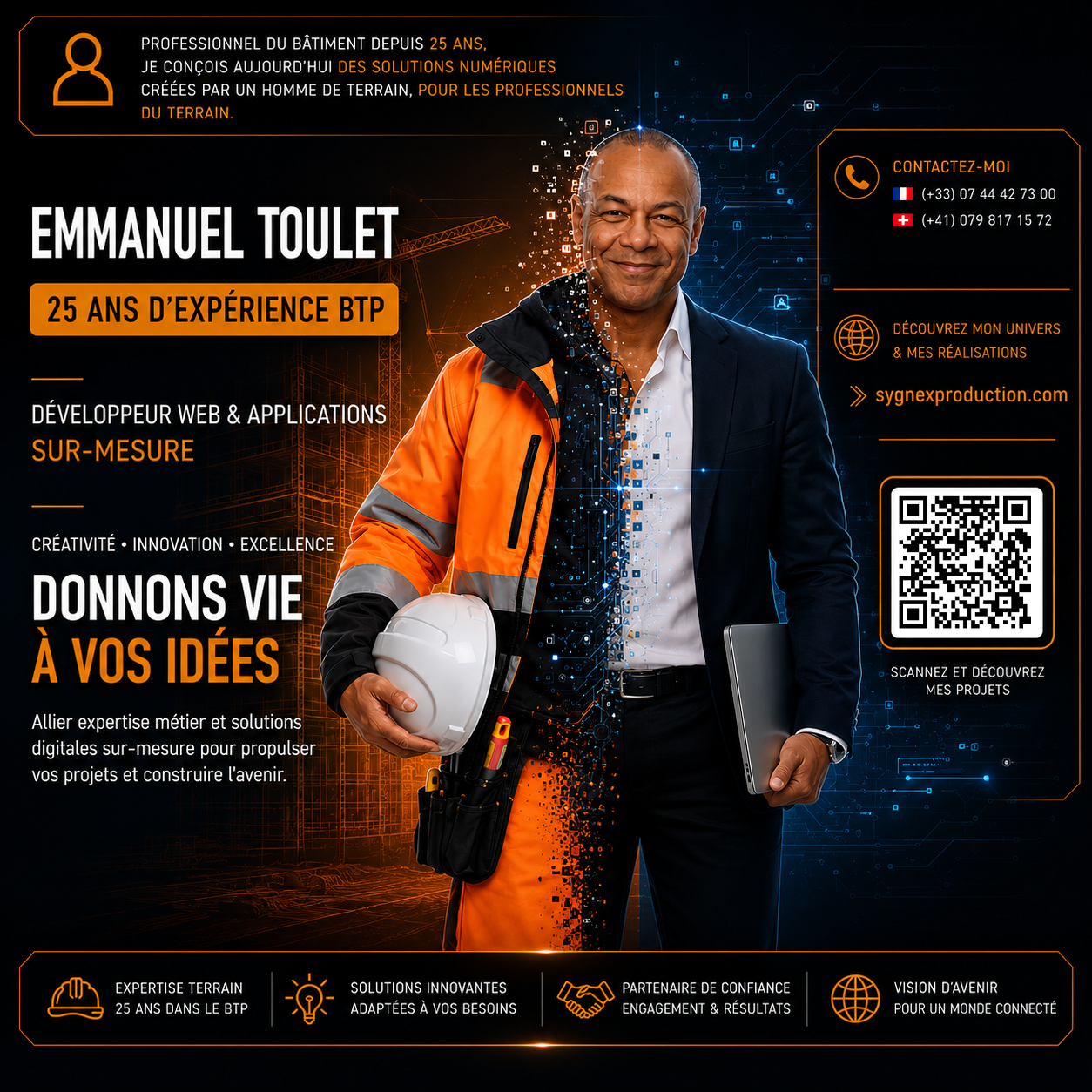 Info SYGNEX